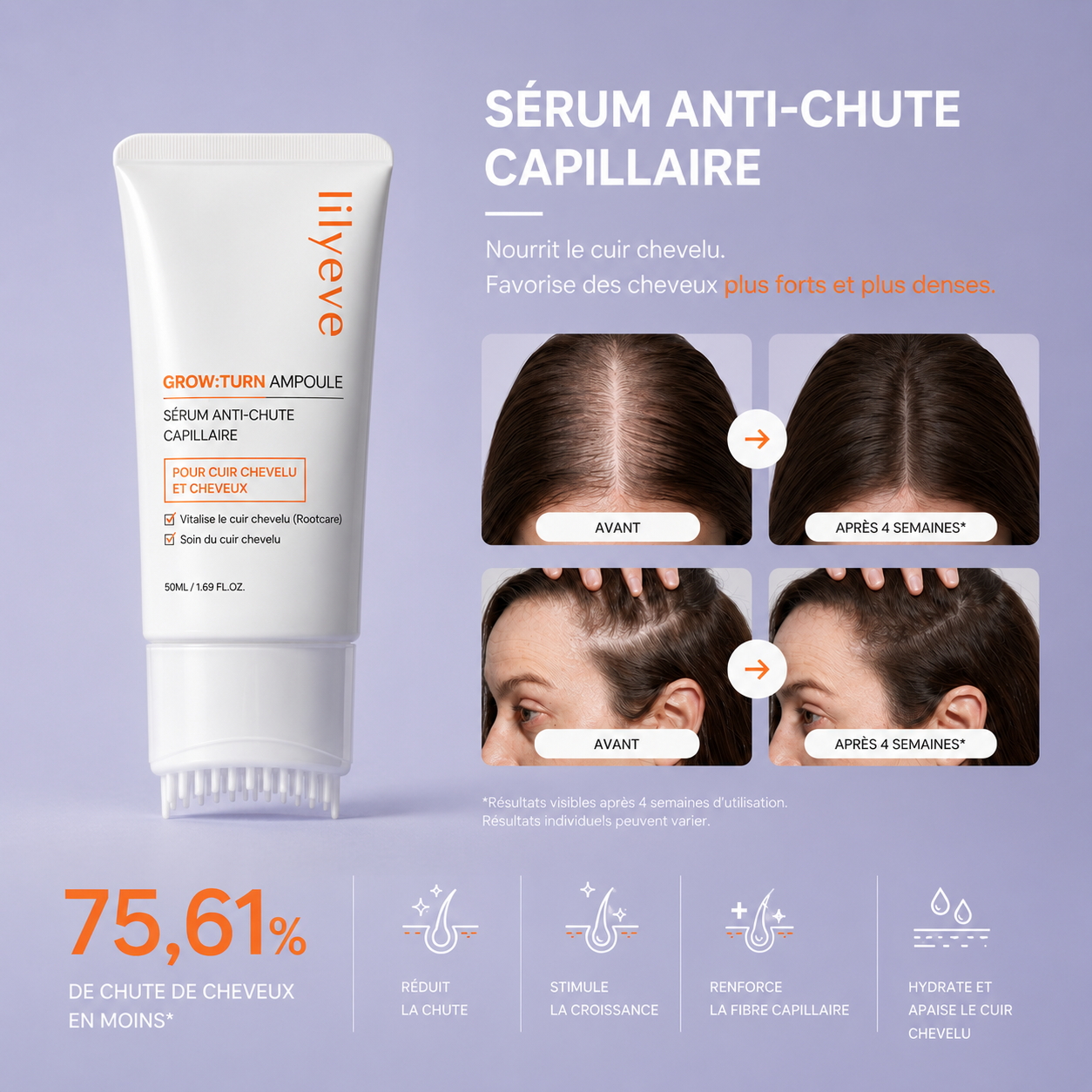 Growturn – Sérum Anti-Chute & Repousse
