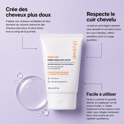 Growturn – Sérum Anti-Chute & Repousse