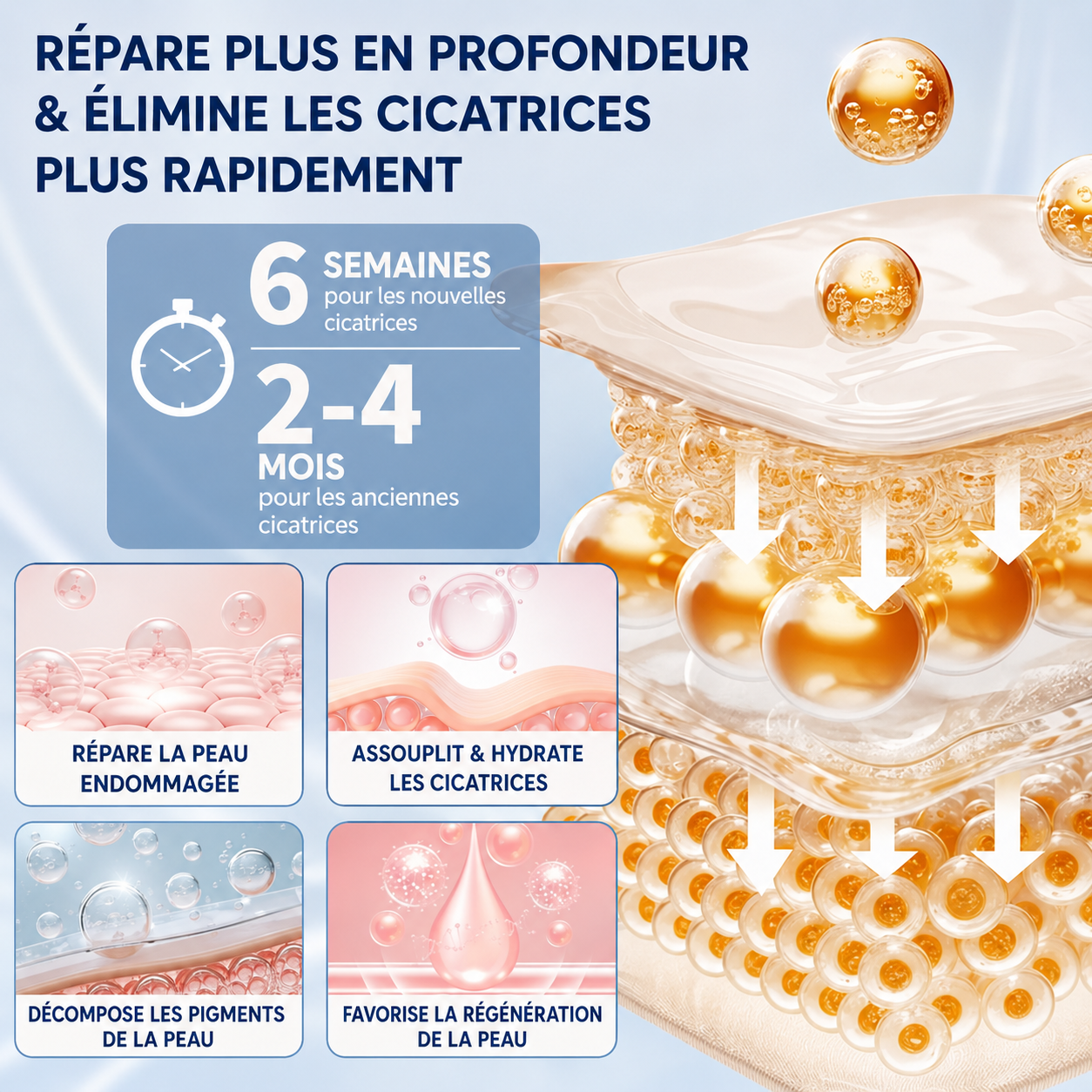 Laniska Jaesung – Gel Cicatrisant au Silicone
