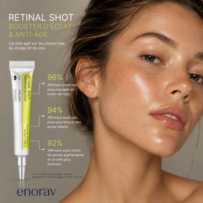 Enorav - Retinal Shot